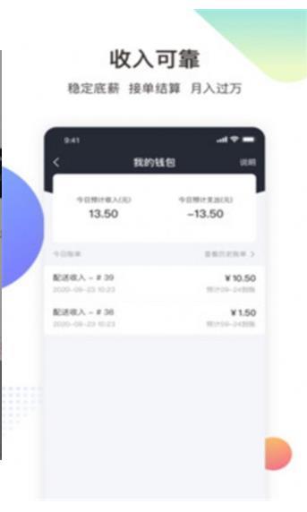 金戈多骑手