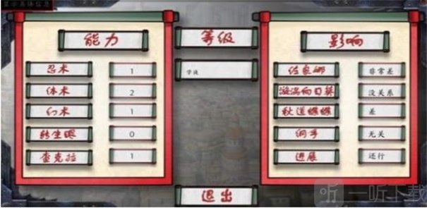女忍的假期