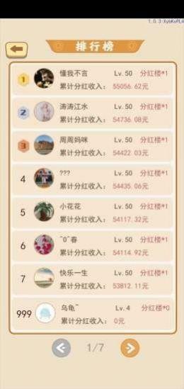 古代大富豪