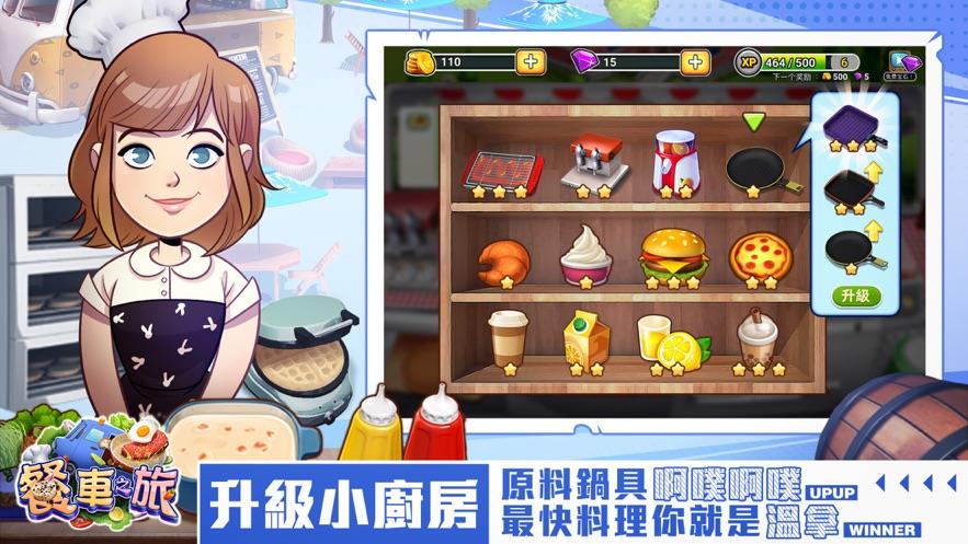 餐车之旅