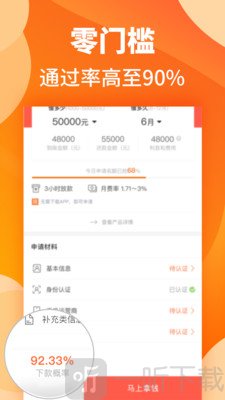 闪贷