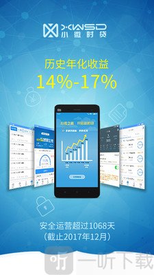小微时贷