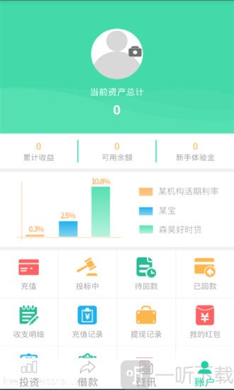 森昊好时贷