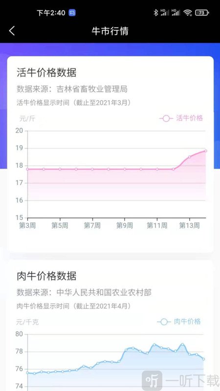 我在吉林有头牛