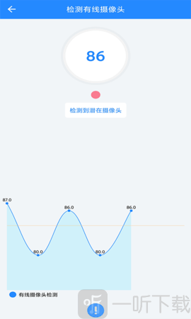 华谷防偷拍探测器