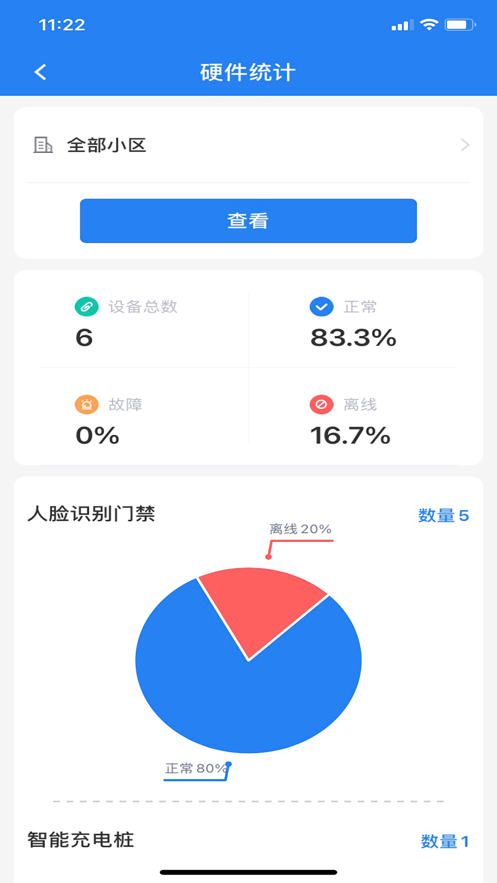 民心社区