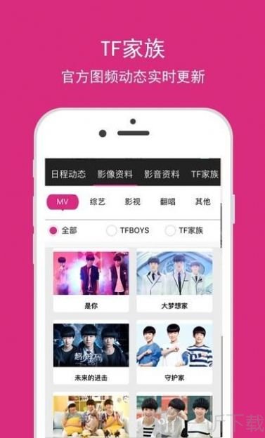 tf家族三代