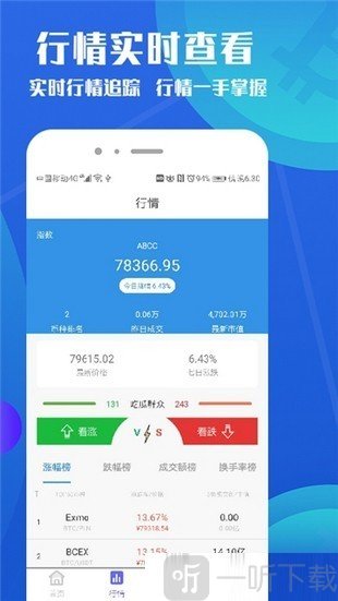 shibInu屎币交易所