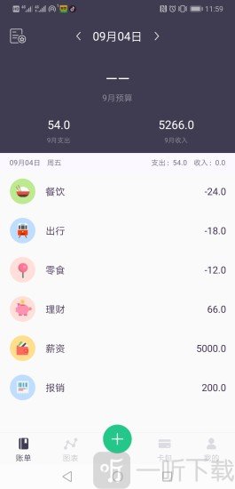 钱小猪