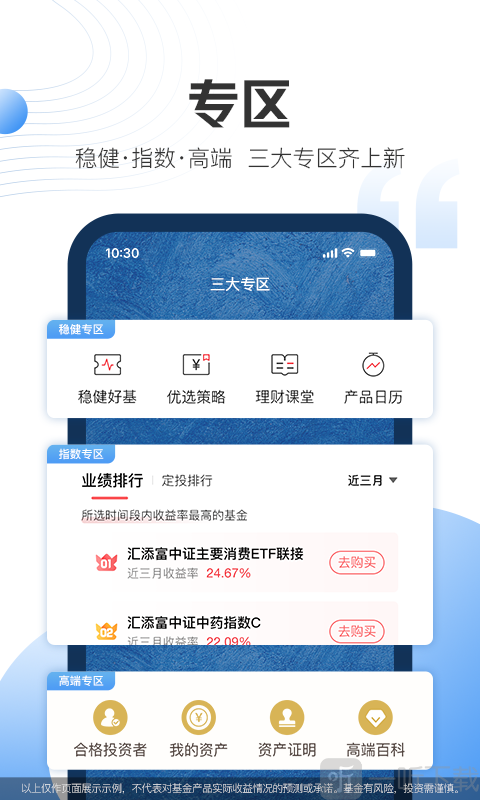 福利到手