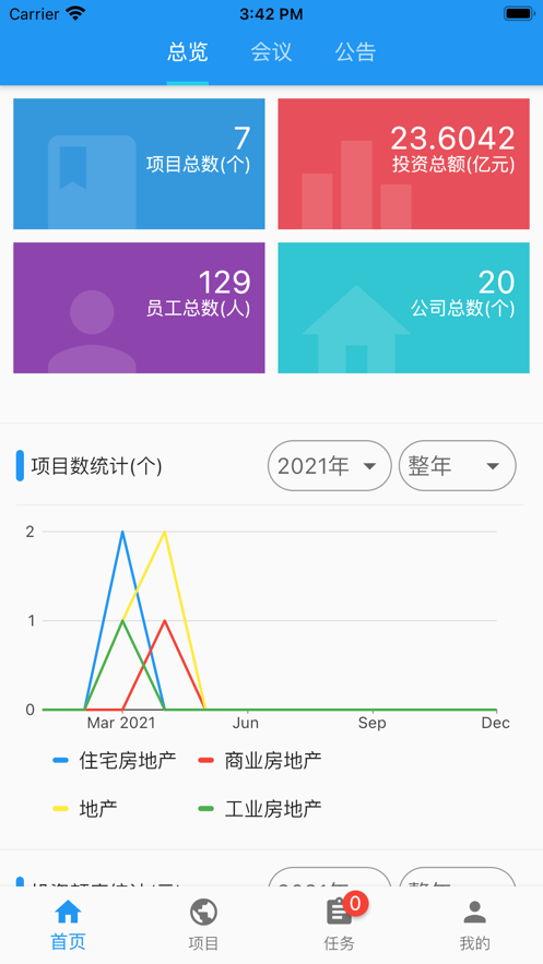 工程业务平台