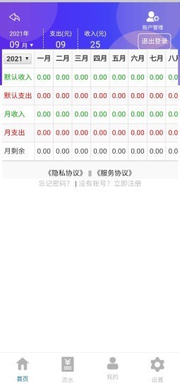 百润