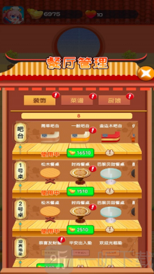 叫我大厨