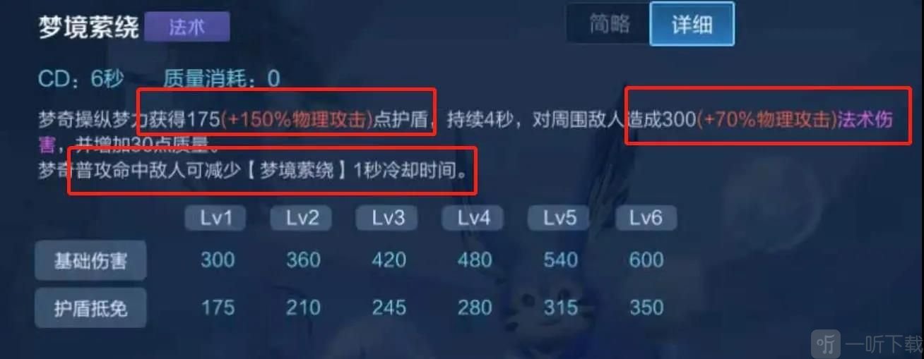 王者荣耀梦奇重塑后强度解析 王者荣耀梦奇最强出装