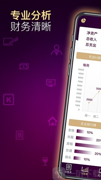 老K金管家