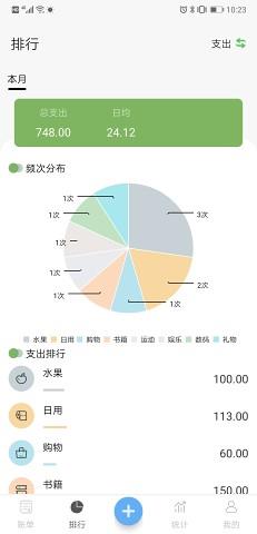青柠记账本
