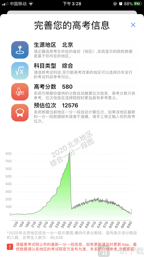 高考快查