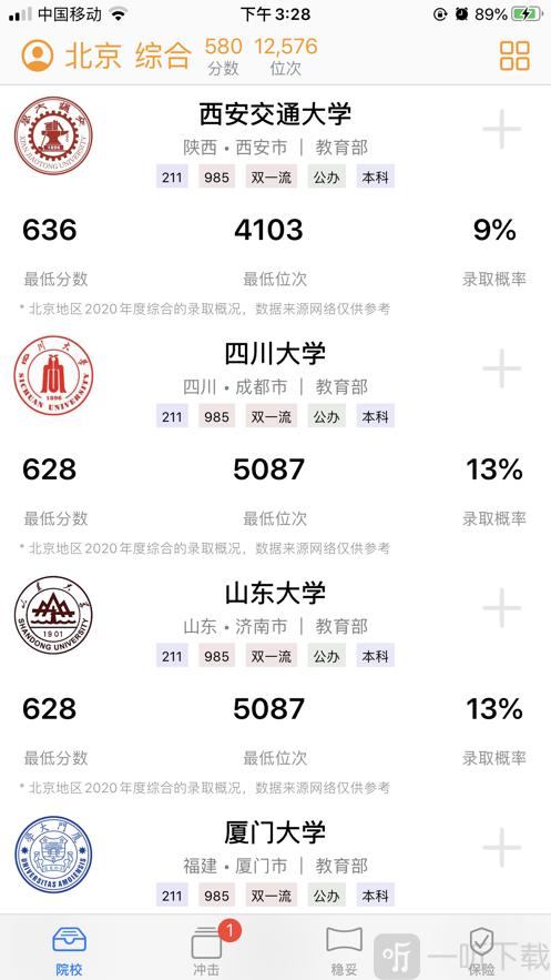 高考快查