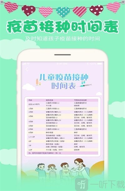 超海宝宝身高预测