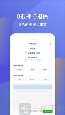 滴水贷贷款