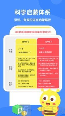 呱呱蜂启蒙
