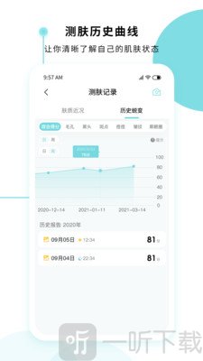 美丽肌因