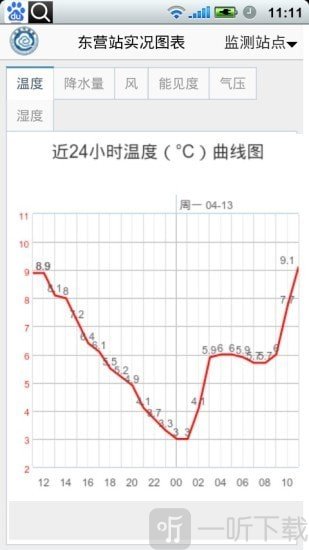 东营气象通