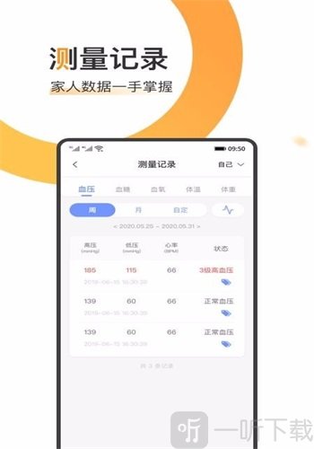 橙子健康