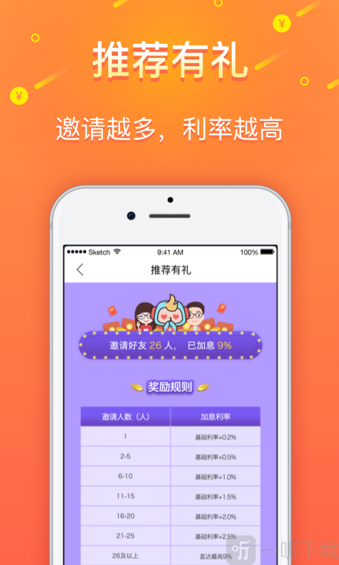 小熊有米贷款