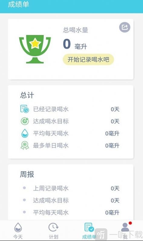 渴了就喝