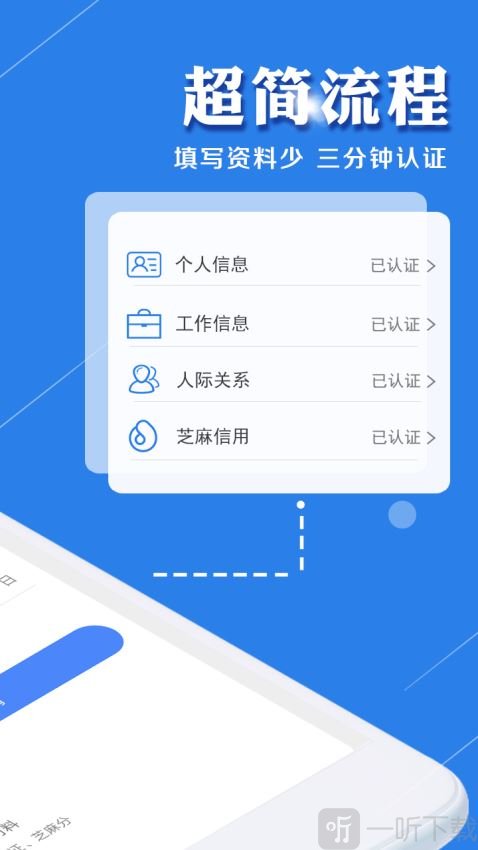 分信贷