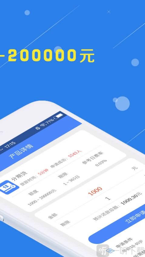 分信贷