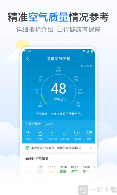 柠檬天气预报
