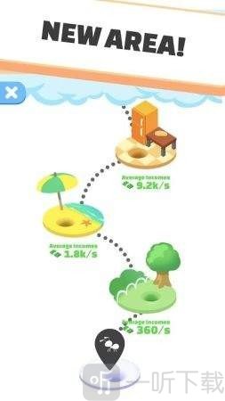 空闲蚂蚁模拟