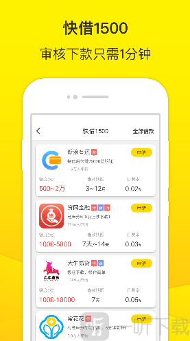 小额贷款借款