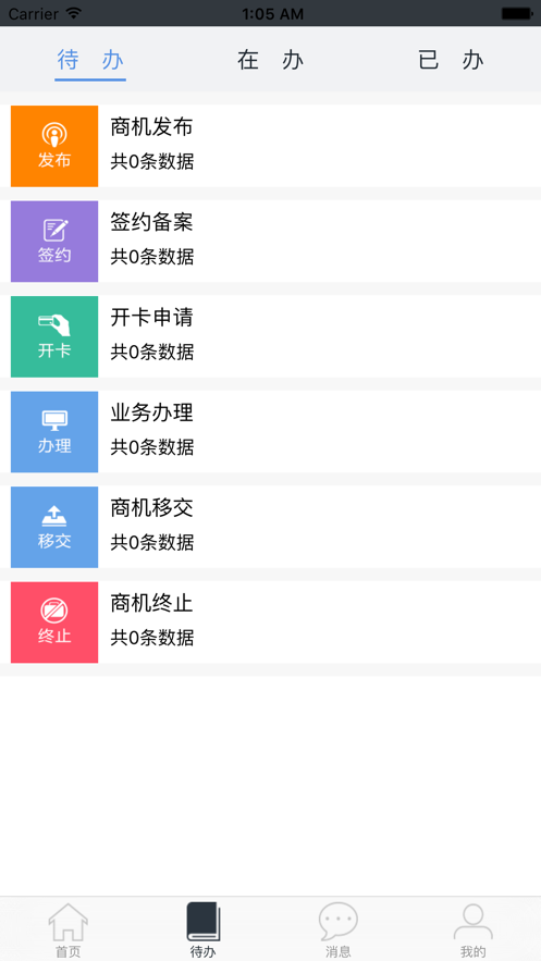 致富商机网 最新致富商机