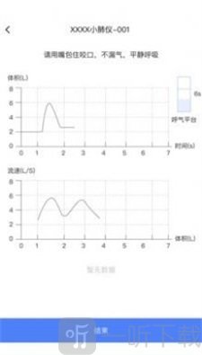 启医