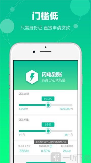 小微e贷