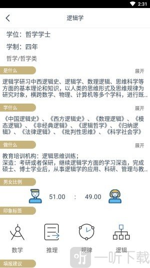 如意志愿