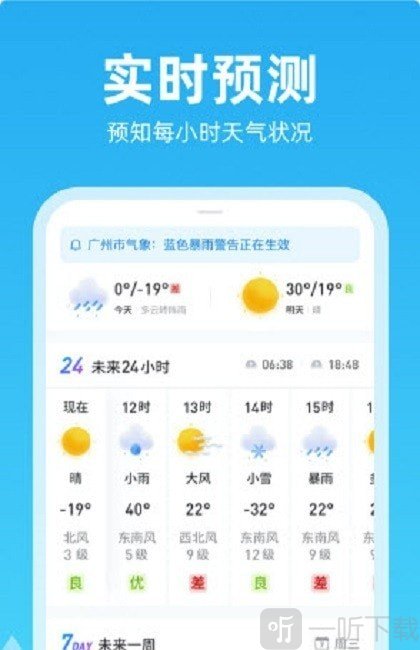 锦鲤天气