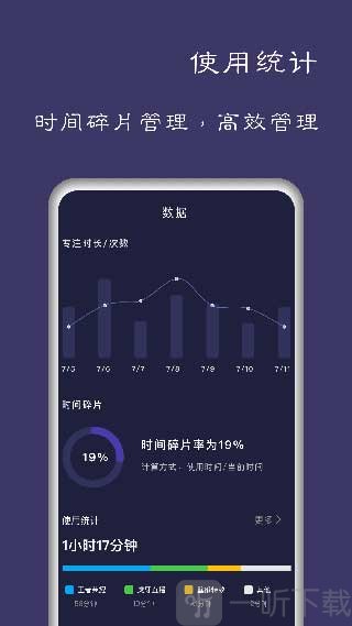 告别手机控