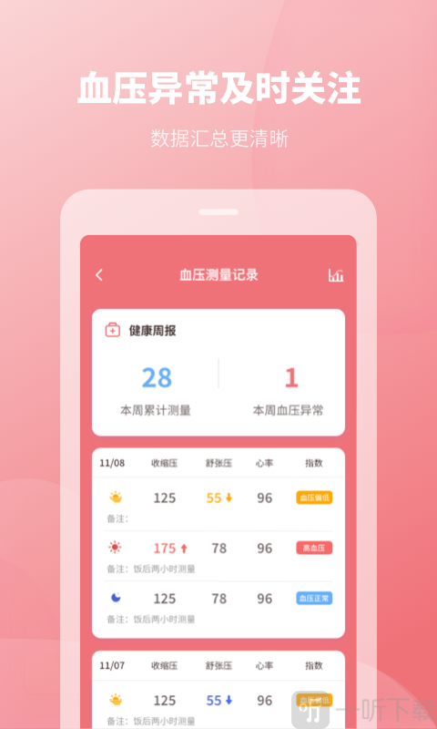 血压记录本