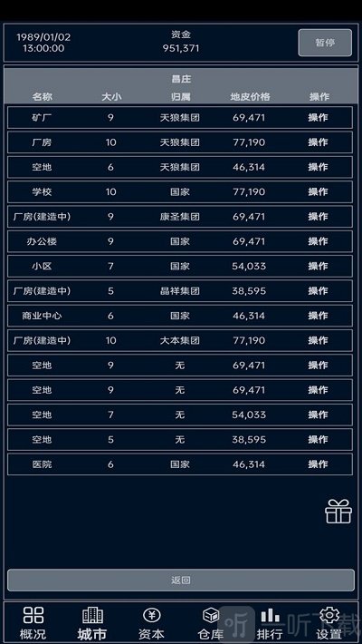 小小集团