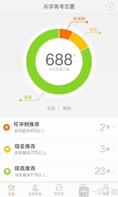 小猿高考查询