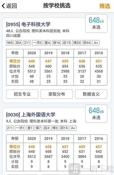 四川优选高考
