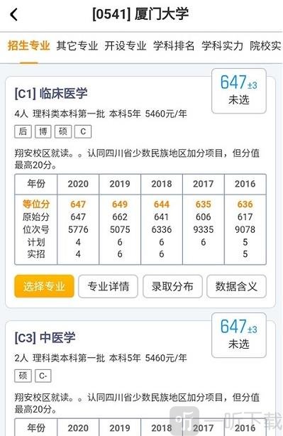 四川优选高考