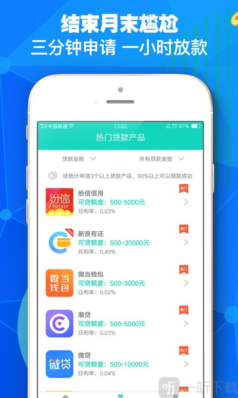 i贷现金贷