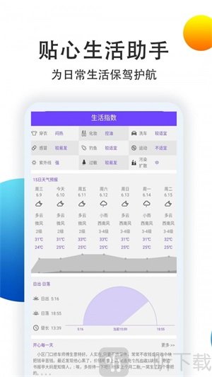 15日准点天气预报