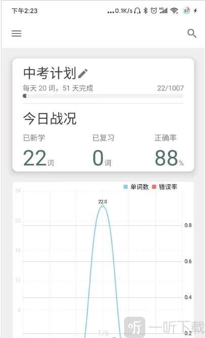 简单单词