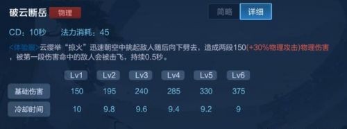 王者荣耀新英雄云樱怎么操作  连招技巧介绍